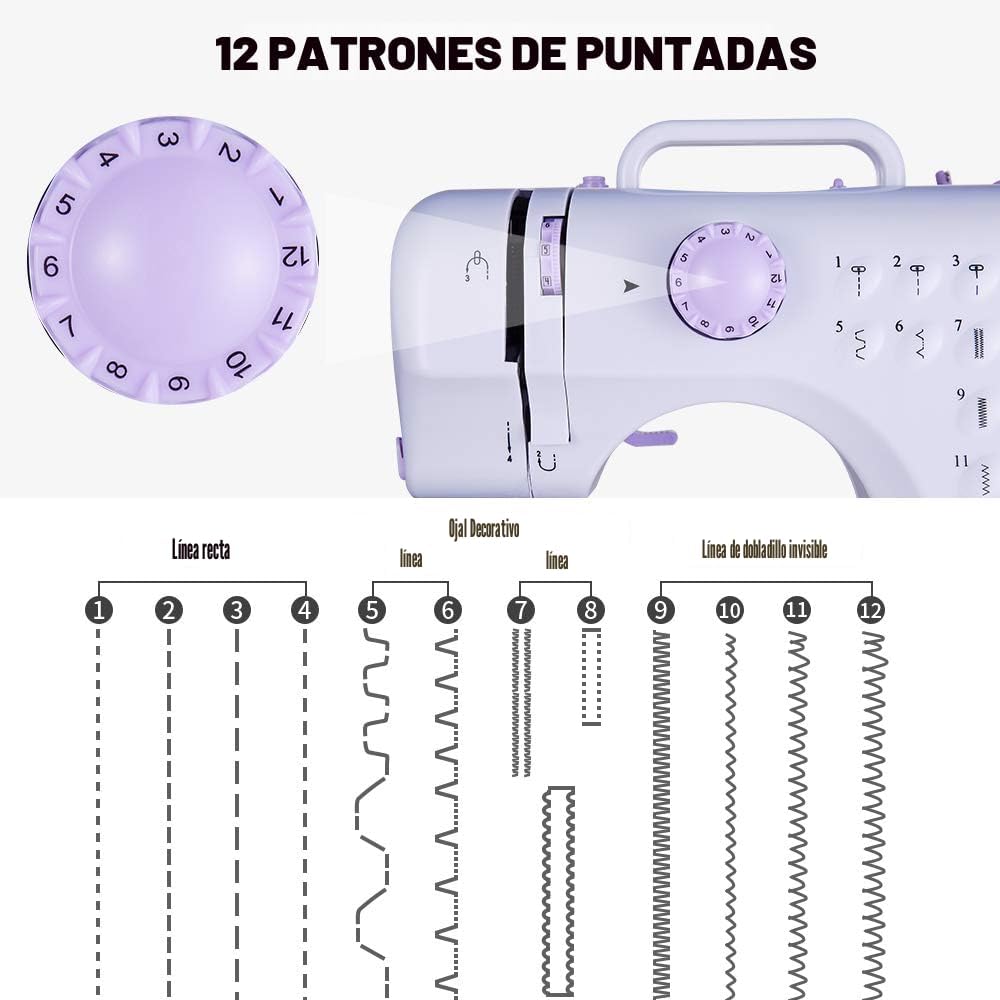 Rxmeili Máquina de coser portátil mini, máquina de coser eléctrica para principiantes, 12 puntadas integradas, 2 velocidades con pedal, luz, cajón de almacenamiento.