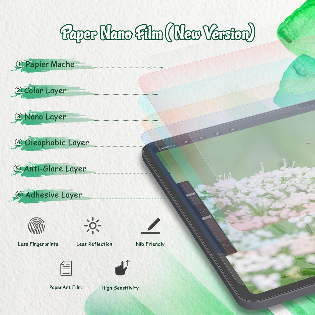 Bioton 2 Pack Paper Nano Screen Protector iPad Air 13" M3/M2 & Pro M4 13"