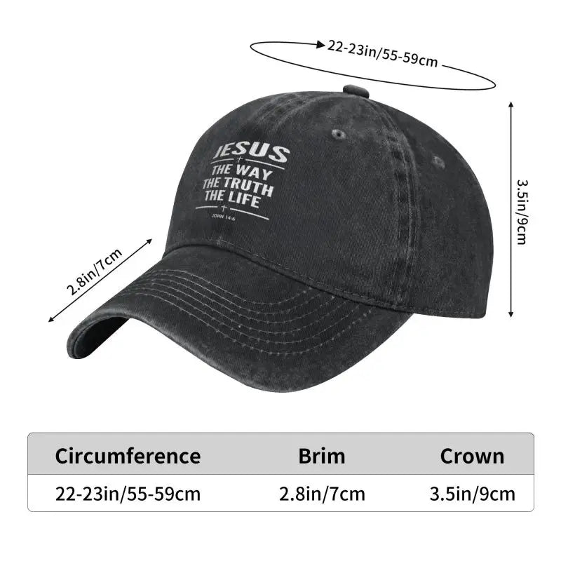 Jesus Caps